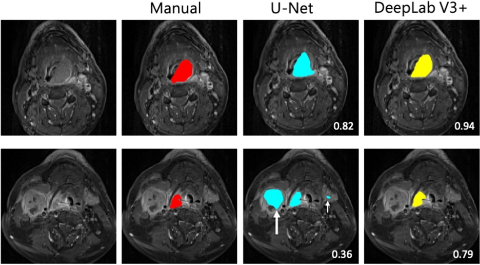 Fig3